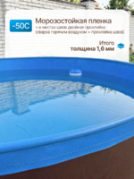 Круглый бассейн, купель 1,7*1,25м., металлический каркас с плотным вкладышем 900мкр 