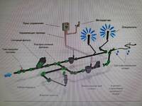 Сборка линии автополива, 1 линия
